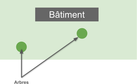 Vincent Blagny - 1. Schéma du parcours nu.png
