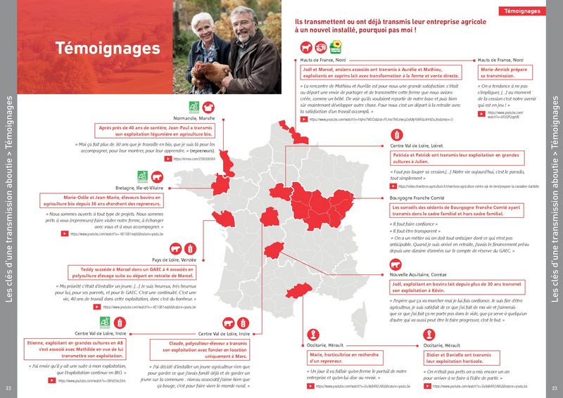 Fichier:Guide transmission 2020 web VF.pdf