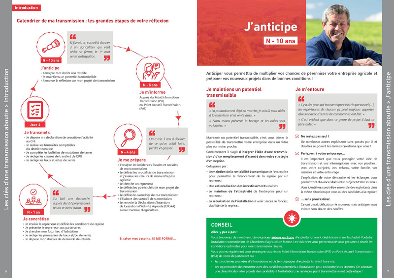 Fichier:Guide transmission 2020 web VF.pdf