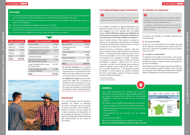 Fichier:Guide transmission 2020 web VF.pdf