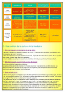page suivante →
