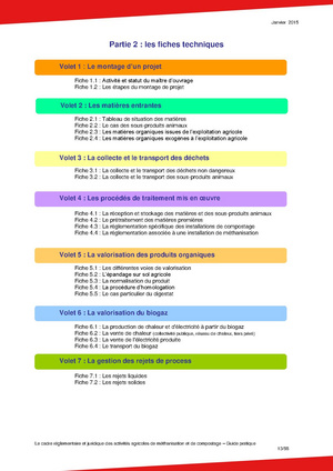 Fichier:Cadre reglementaire juridique methanisation 201501.pdf