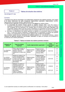 page suivante →