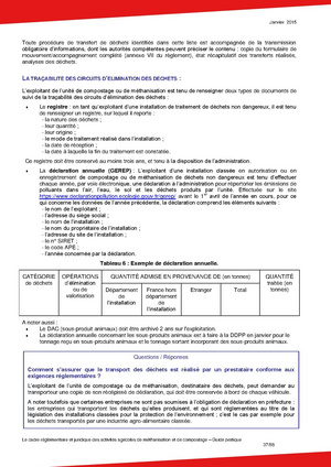 Fichier:Cadre reglementaire juridique methanisation 201501.pdf