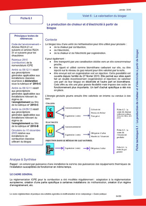 Fichier:Cadre reglementaire juridique methanisation 201501.pdf