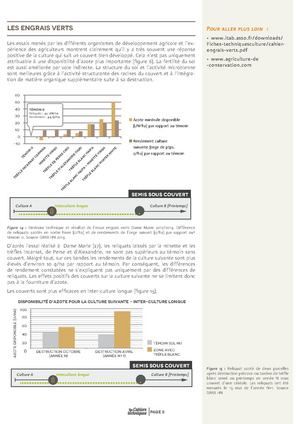 Fichier:2015-03 CT GC 2Couvert-vegetaux BD.pdf
