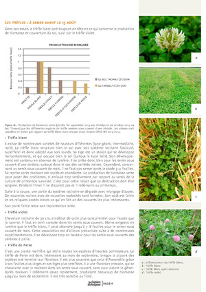 Fichier:2015-03 CT GC 2Couvert-vegetaux BD.pdf