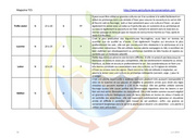 page suivante →