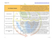 page suivante →