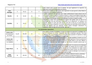 page suivante →