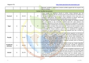 page suivante →