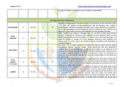 page suivante →
