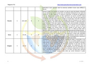 page suivante →