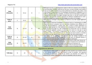 page suivante →