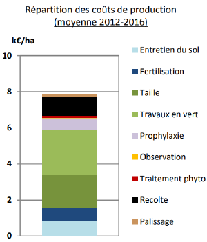 Deliere Couts.png