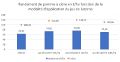 Vignette pour la version du 22 décembre 2023 à 09:59