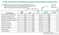 Vignette pour la version du 24 août 2021 à 15:19