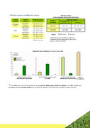 page suivante →
