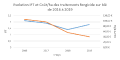Vignette pour la version du 6 avril 2021 à 17:28
