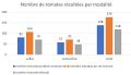 Vignette pour la version du 22 décembre 2023 à 09:59