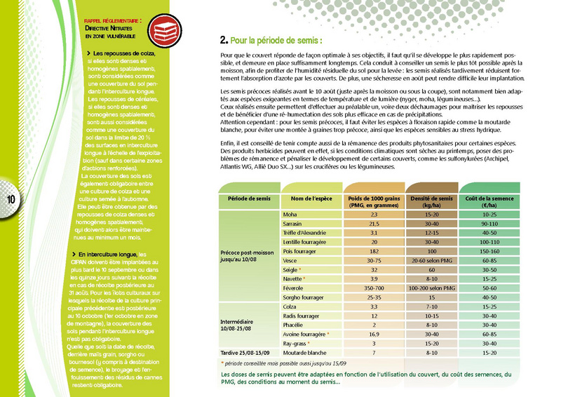 Fichier:Guide couvert vegetaux janv 2017-1.pdf