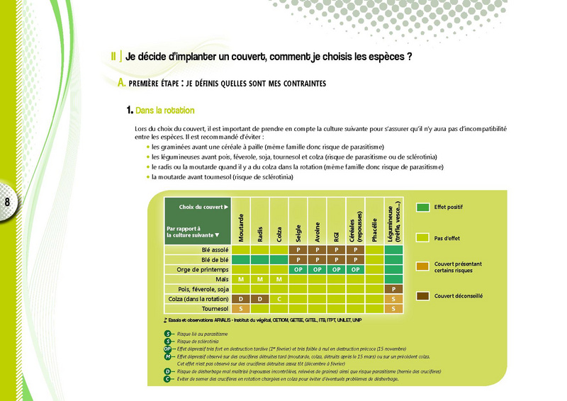 Fichier:Guide couvert vegetaux janv 2017-1.pdf