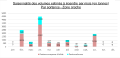 Vignette pour la version du 22 décembre 2023 à 16:04