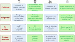 Outils-prévention-1024x571.png