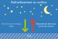 Vignette pour la version du 6 avril 2021 à 07:15