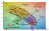 Redox Couverture.jpg