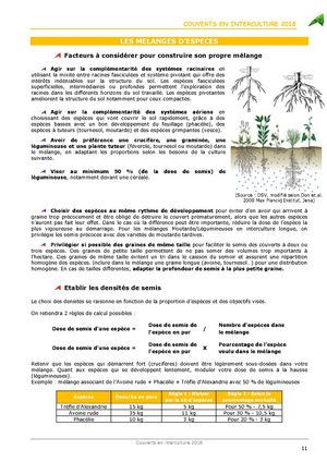 Fichier:180723 Bulletin couverts interculture 2018 version pour CB CD-1.pdf