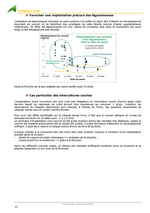 Fichier:180723 Bulletin couverts interculture 2018 version pour CB CD-1.pdf