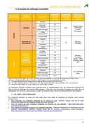 page suivante →
