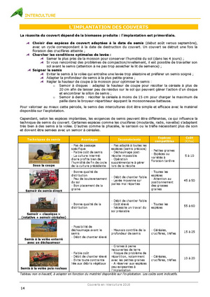 Fichier:180723 Bulletin couverts interculture 2018 version pour CB CD-1.pdf