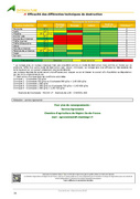 page suivante →
