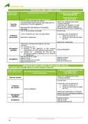 page suivante →