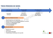 page suivante →