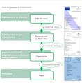 Vignette pour la version du 14 février 2023 à 15:17