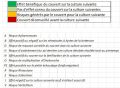 Vignette pour la version du 25 juin 2020 à 09:02
