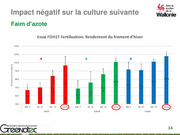 page suivante →
