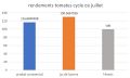 Vignette pour la version du 22 décembre 2023 à 09:59