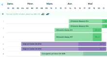 Plan de culture Elzeard.png