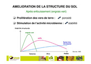 page suivante →
