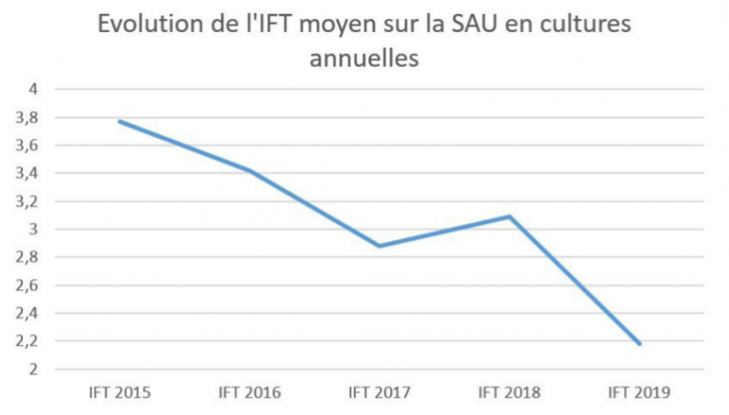 Fichier:Brice Bousquet IFT.png