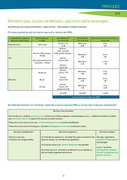 page suivante →