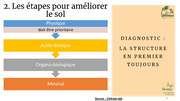 page suivante →