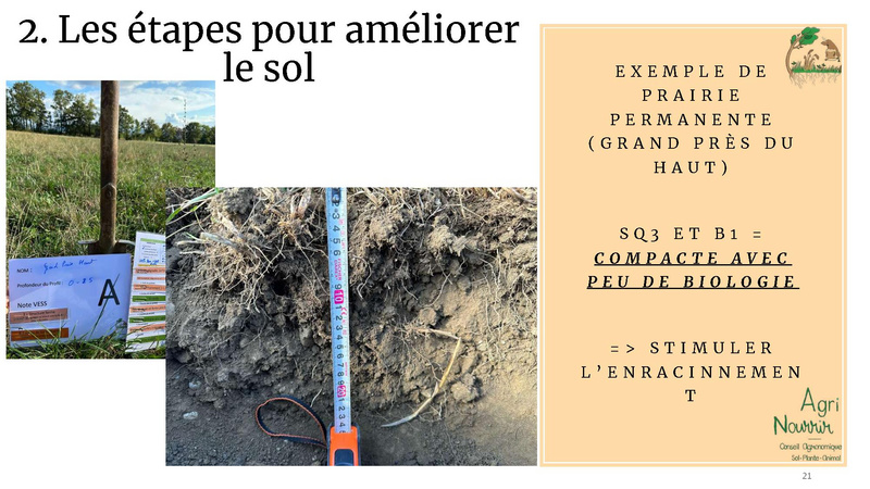 Fichier:Gestion des prairies et restauration du sol, Etienne Gauthier.pdf