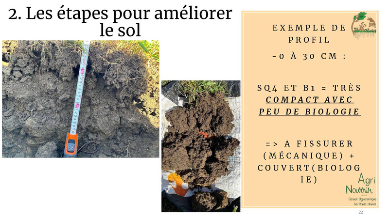 Fichier:Gestion des prairies et restauration du sol, Etienne Gauthier.pdf
