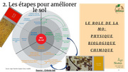 page suivante →
