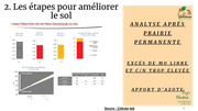 page suivante →
